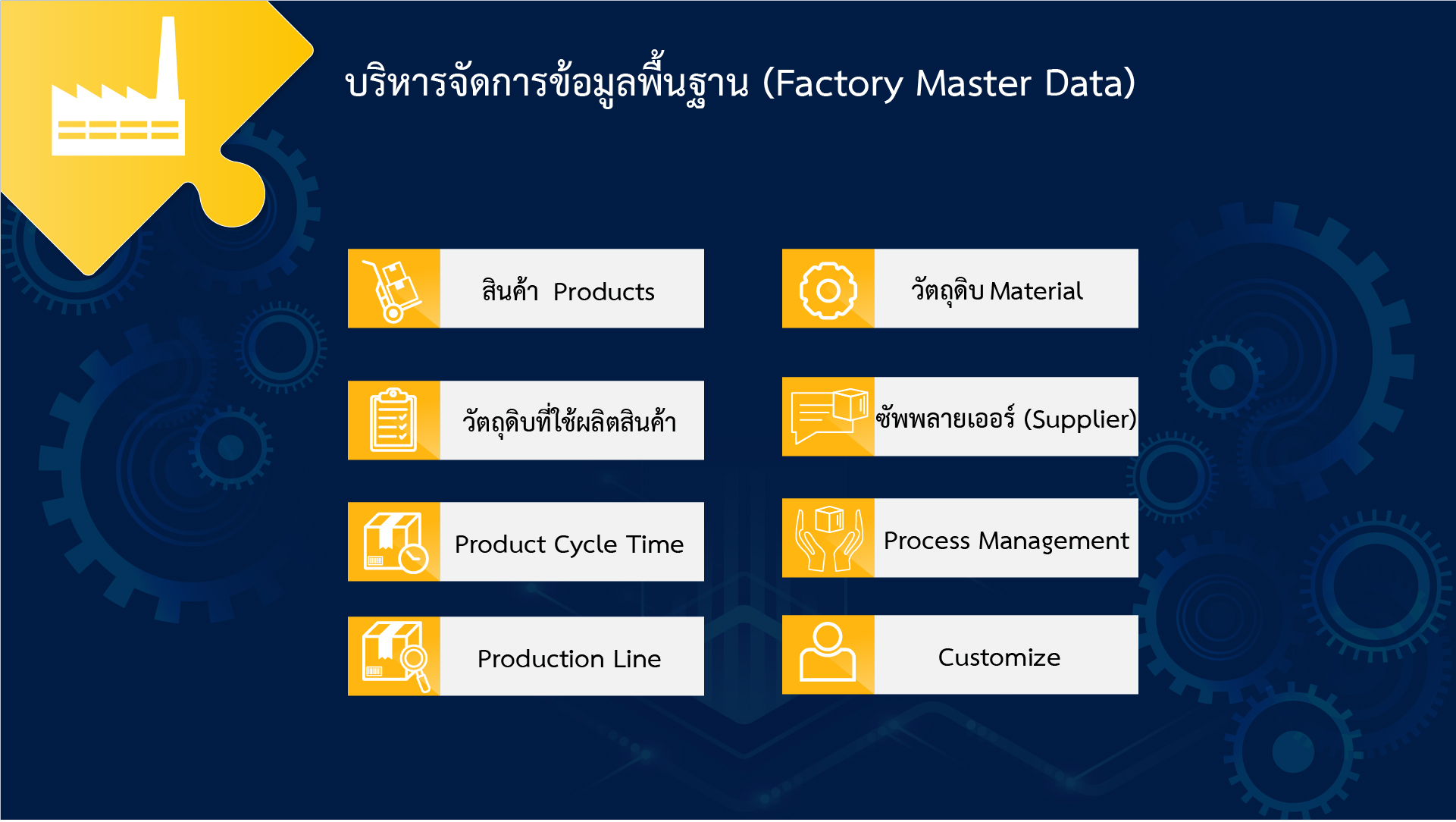 บริหารจัดการข้อมูลพื้นฐาน (Factory Master Data)